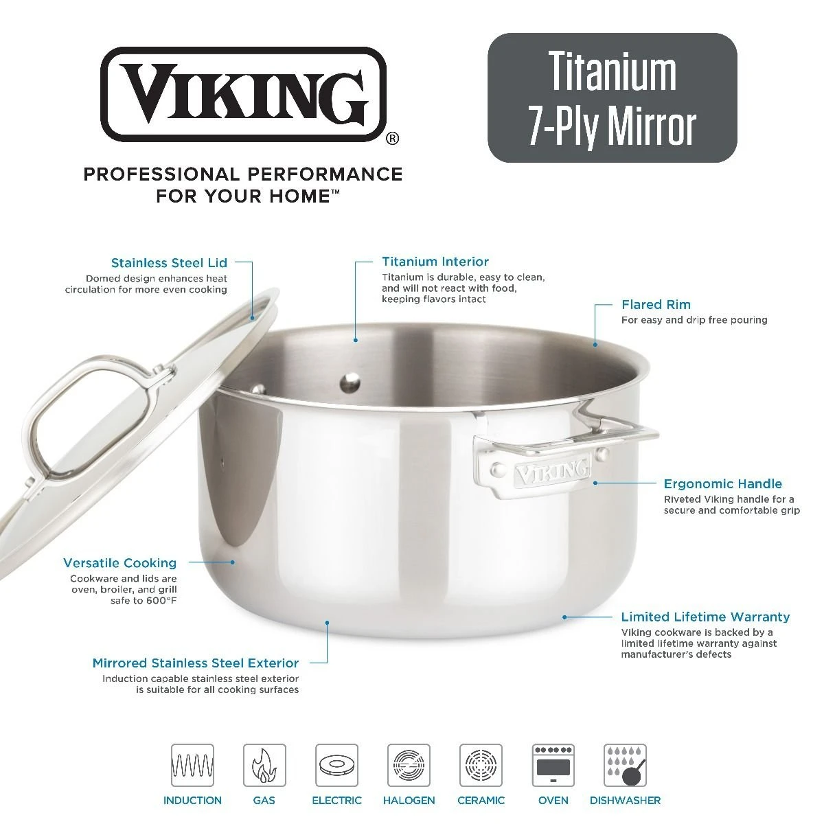 Viking Titanium 7 Ply Mirror 10-Piece Cookware Set - Image 8