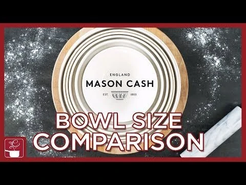 Mason Cash Color Mix S24 (2.15 Qt) Mixing Bowl | Turquoise - Image 2